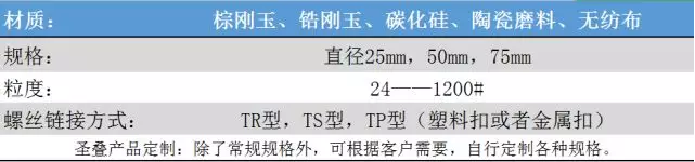 轉(zhuǎn)矩砂碟規(guī)格參數(shù)